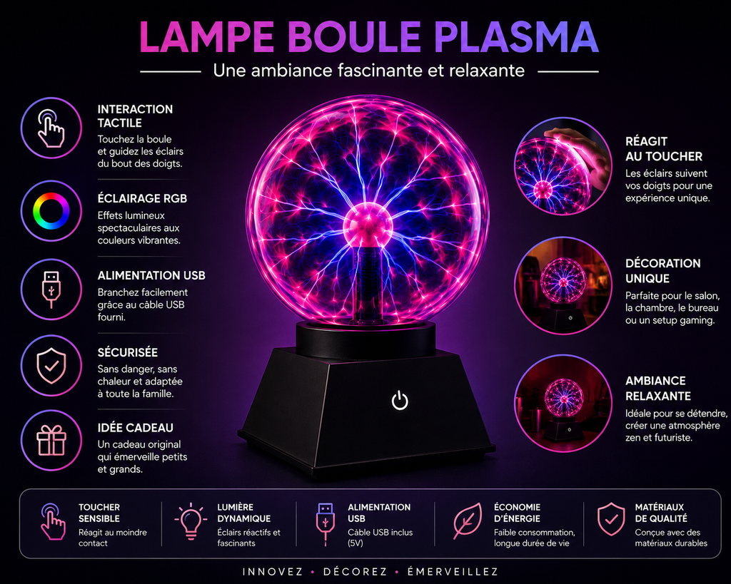 Boule Plasma Interactive™