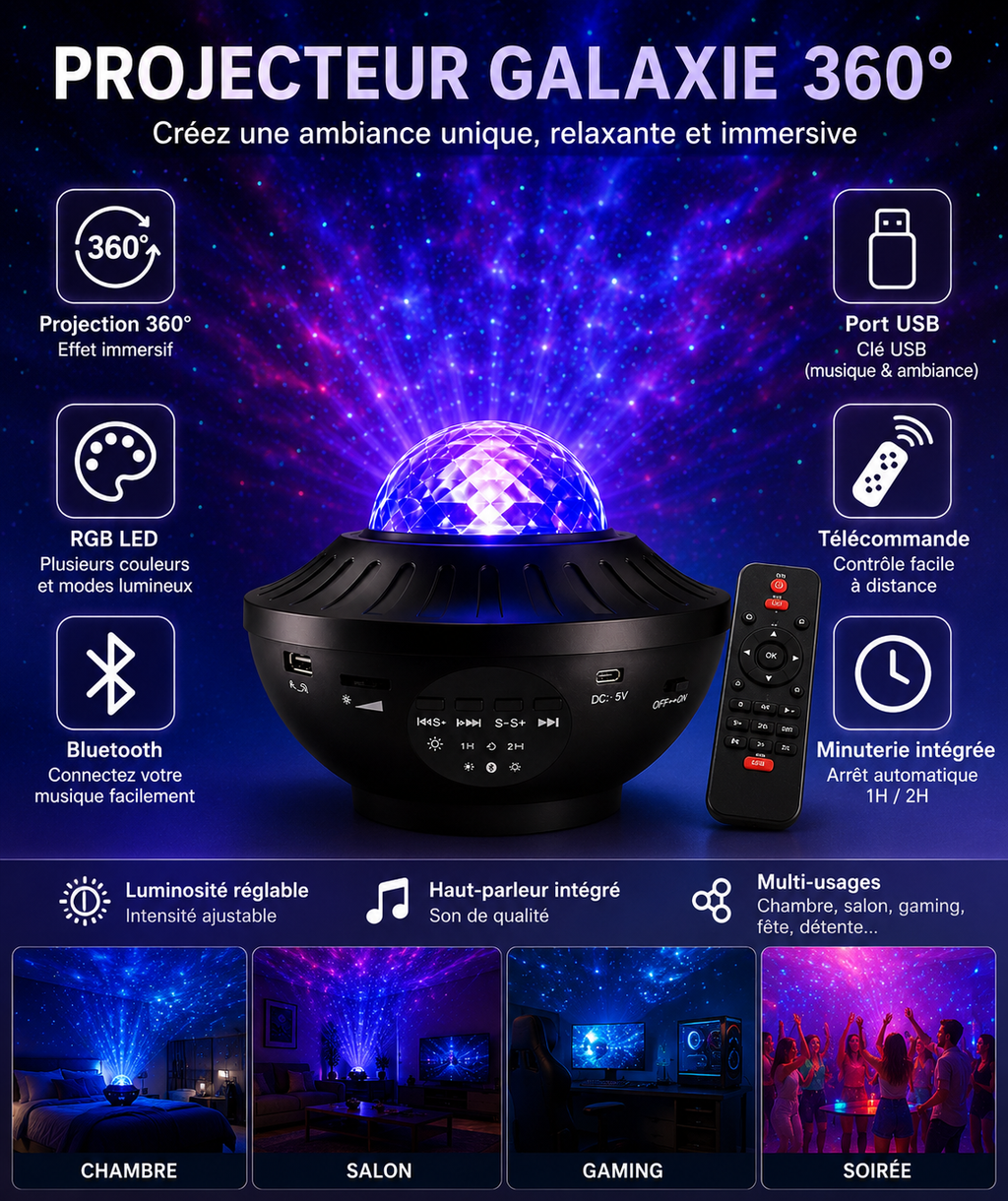 Projecteur Galaxie 360° – Ambiance Ciel Étoilé