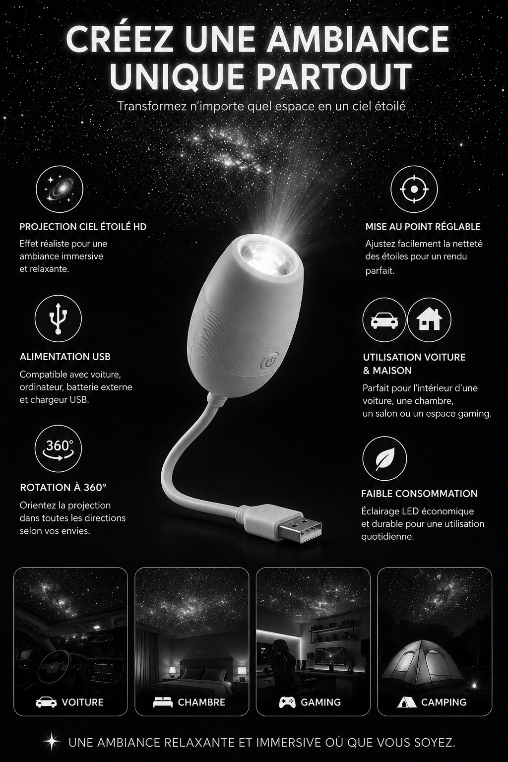 Projecteur USB d’Ambiance pour Voiture – Lumière LED Romantique et Décorative